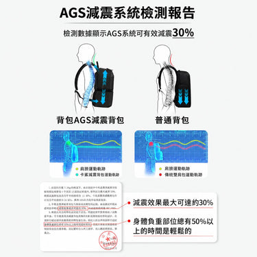 KARSHARK系列 - AGS LITE健康背包